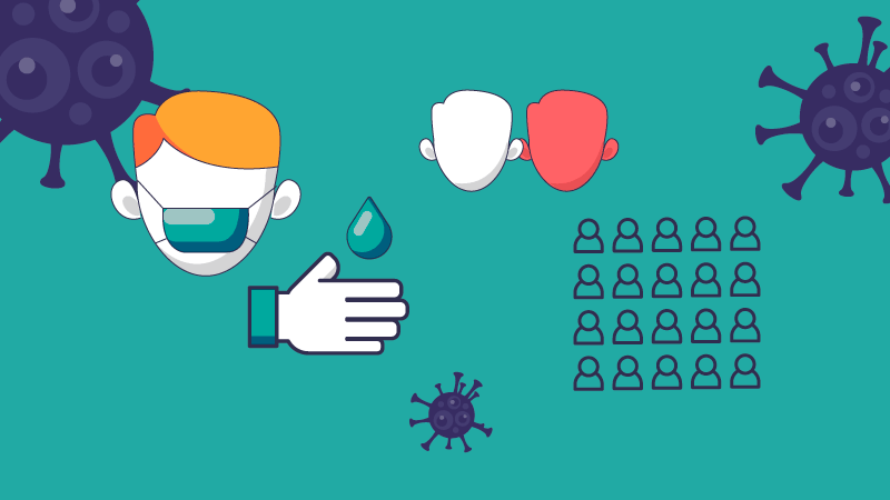 Coronavírus: Regras de Segurança e de Prevenção