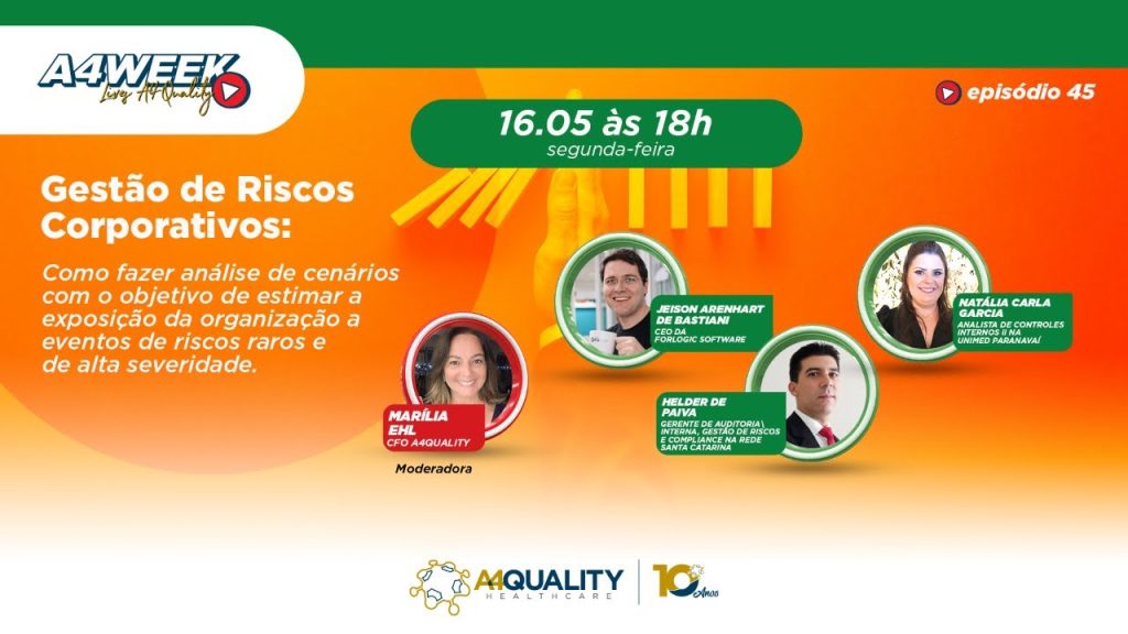 Gestão de Riscos Corporativos