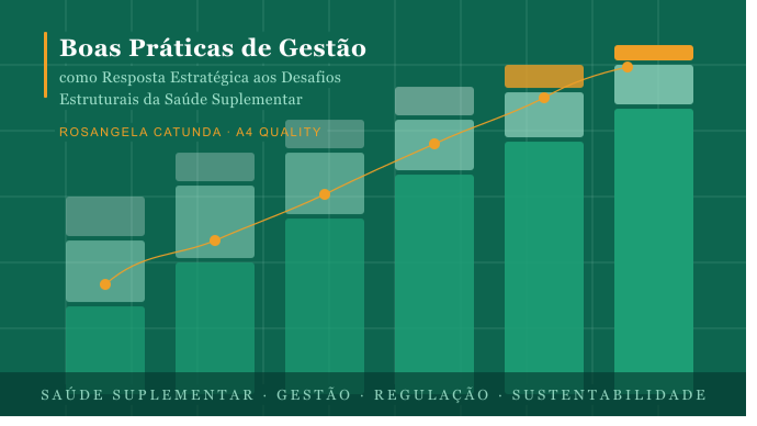 Boas Práticas de Gestão como Resposta Estratégica aos Desafios Estruturais da Saúde Suplementar