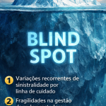 CoPQ na Saúde Suplementar: o desperdício que ninguém mede…e que todos pagam
